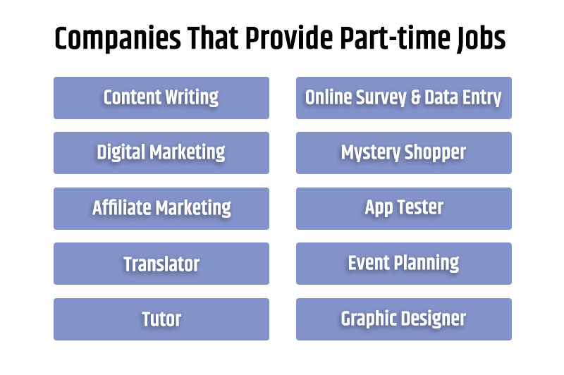 Companies That Provide Part-time Jobs