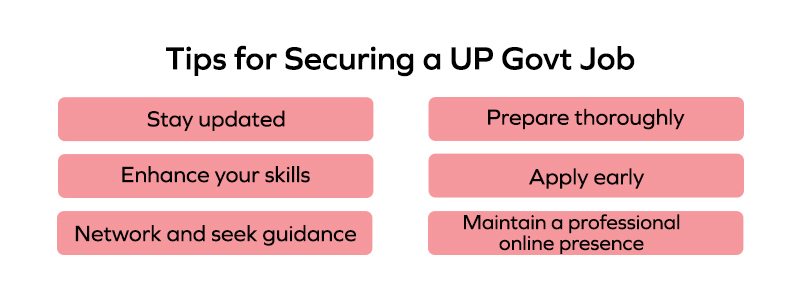 Tips for Securing a UP Govt Job