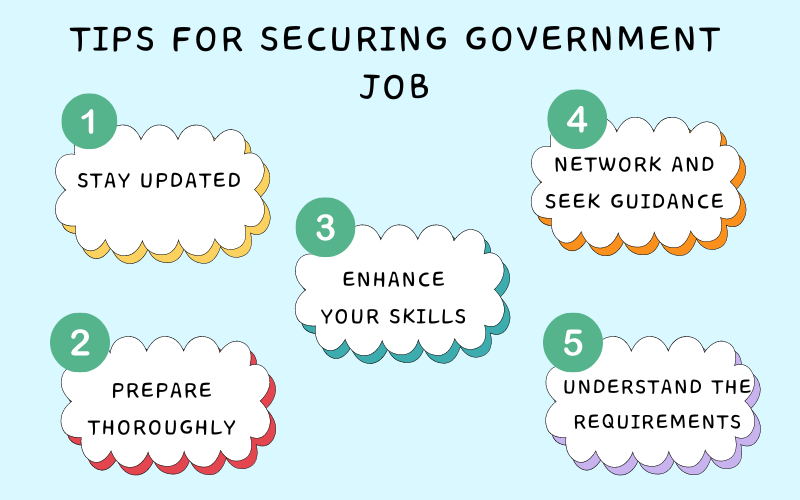 Tips for Securing Government Job Vacancies