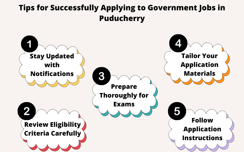 Tips for Successfully Applying to Government Jobs in Puducherry
