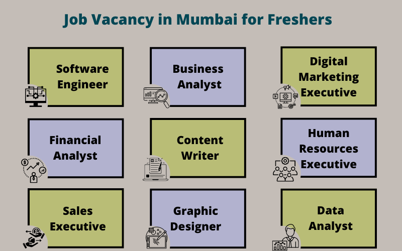 Top 10 Job Vacancy In Mumbai For Freshers In 2024