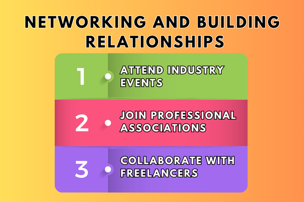 How to get freelancing jobs in 2024