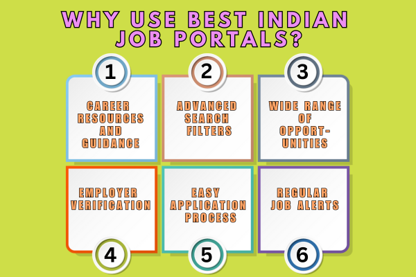  Top 10 Best Indian Job Portals In 2024